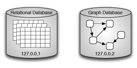 www_vs_web_data.png